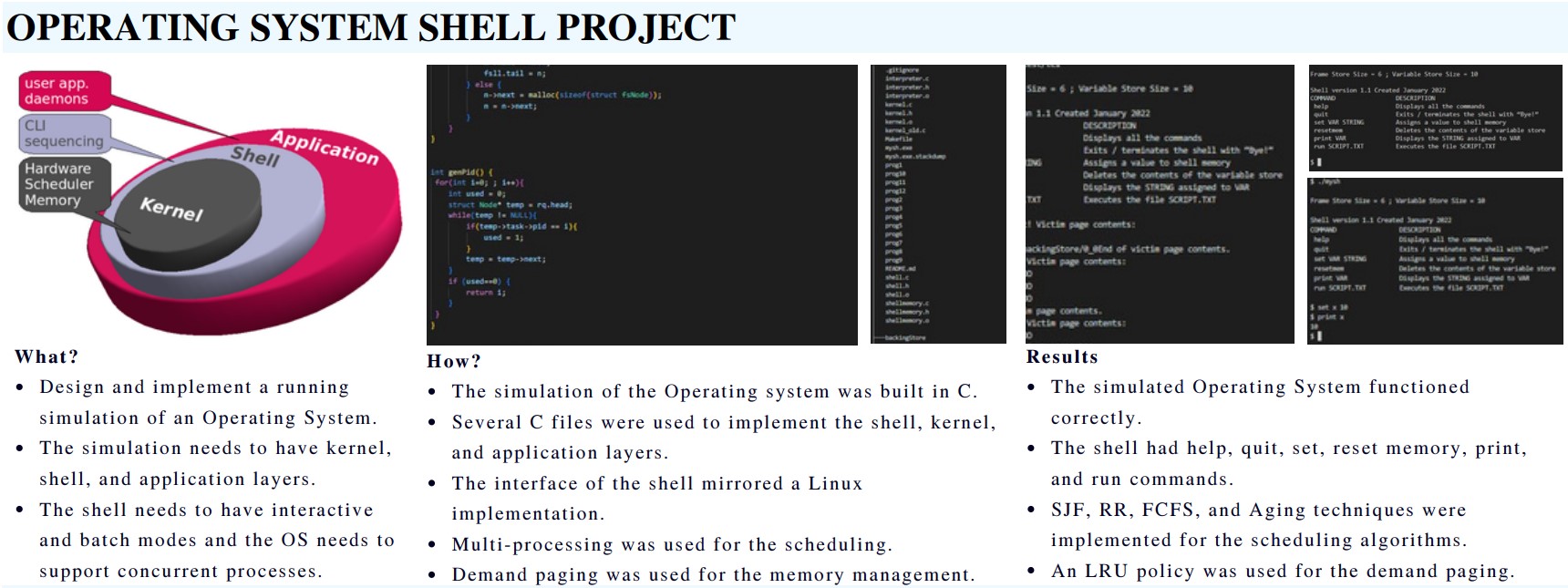 Operating System Shell Simulation Image