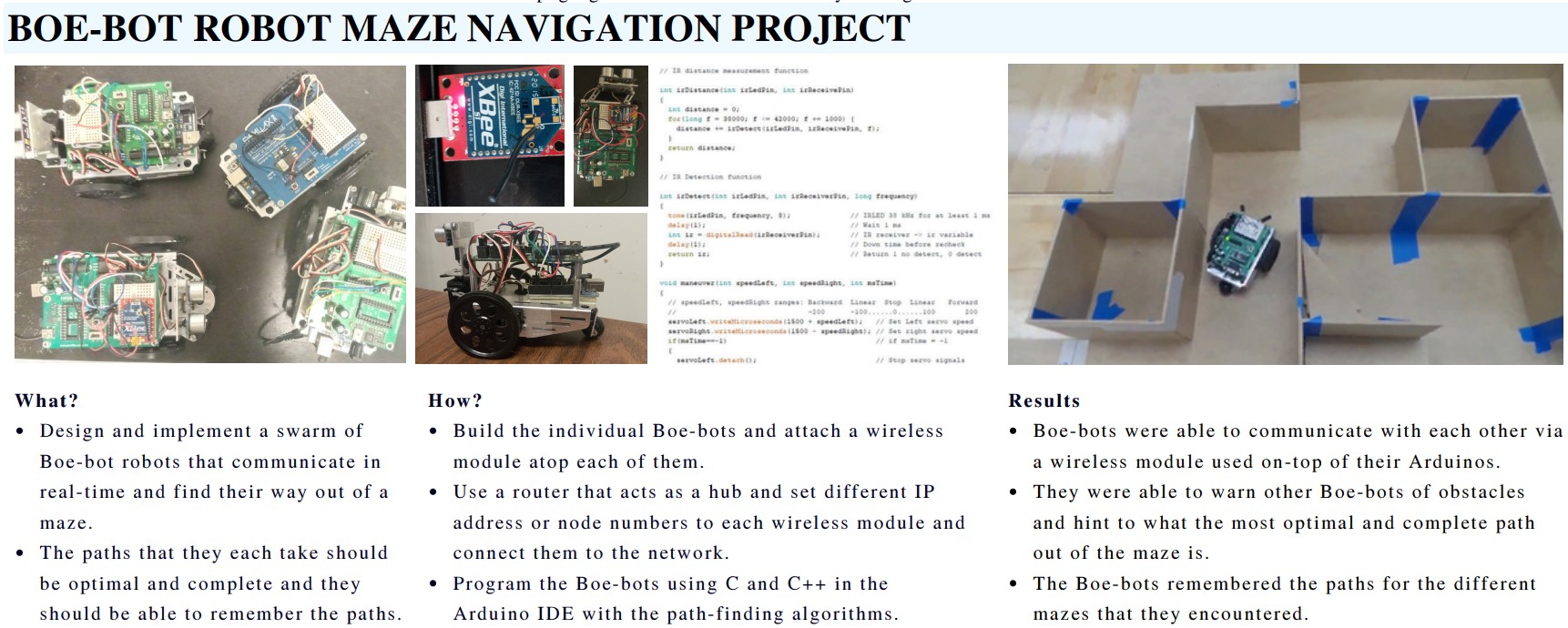 Boe-Bot Maze Navigation Image