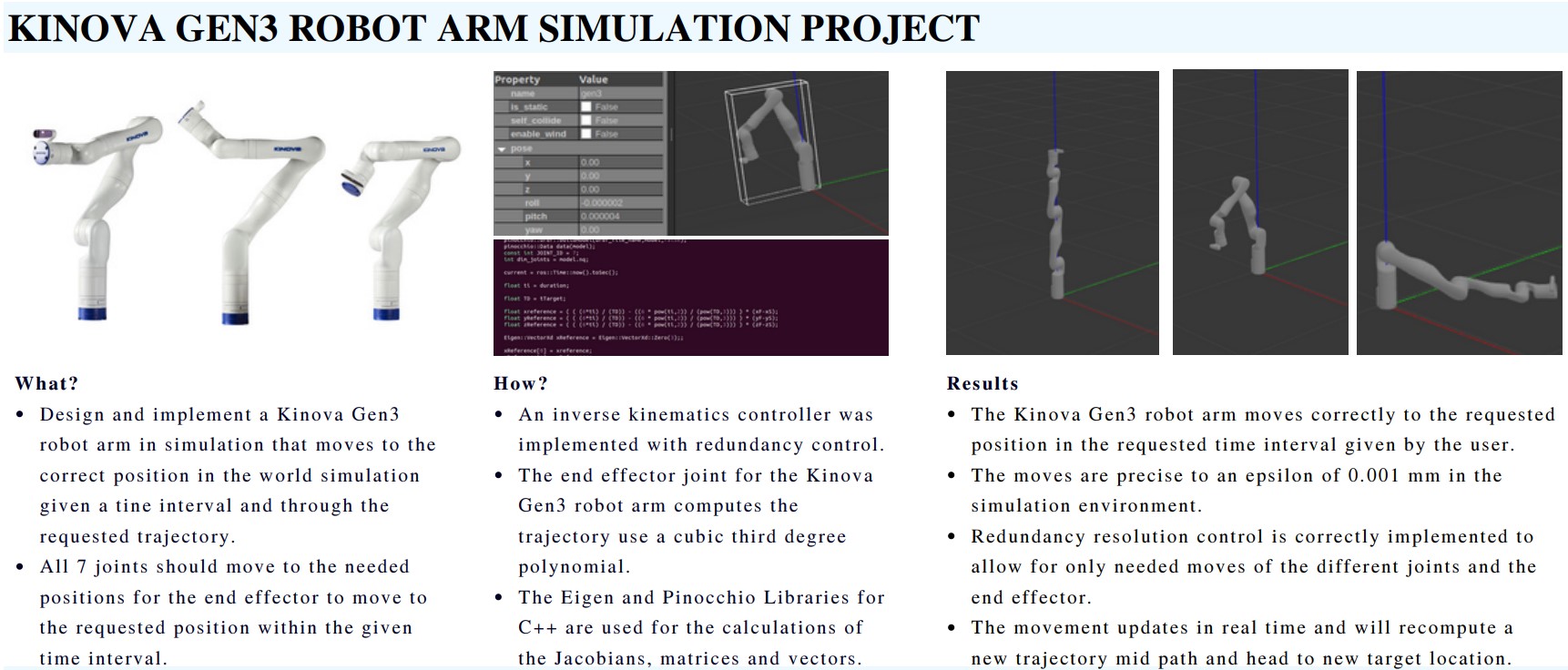 Kinova Gen3 Robot Arm Image